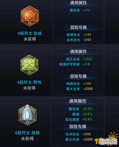 王者荣耀装备深度解析:狂暴双刃属性详解及网友热议评价 王者荣耀装备深度解析:狂暴双刃属性详解及网友热议评价