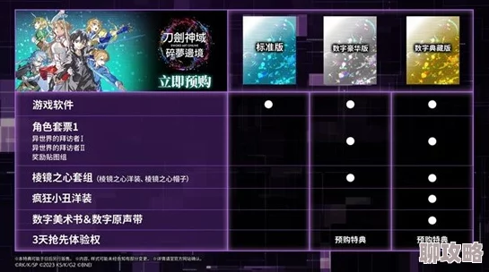 刀剑神域记忆碎片PV震撼发布,网友热议预约人数迅速突破20万大关 刀剑神域记忆碎片PV震撼发布,网友热议预约人数迅速突破20万大关