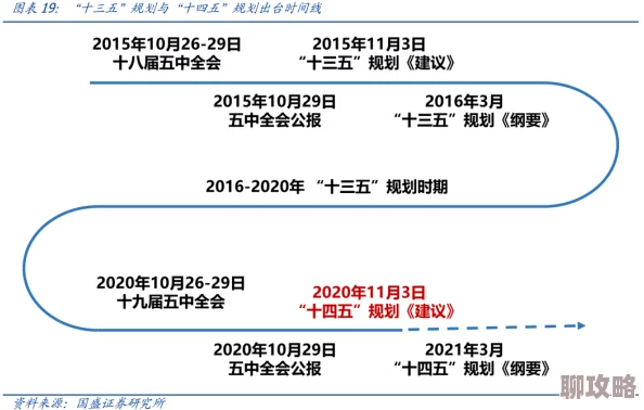 红警坦克帝国OL公测盛启,网友热评媒体礼包大放送来袭! 红警坦克帝国OL公测盛启,网友热评媒体礼包大放送来袭!