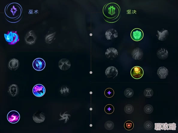 网友热议:召唤师联盟虚弱效果天赋技能深度攻略解析 网友热议:召唤师联盟虚弱效果天赋技能深度攻略解析