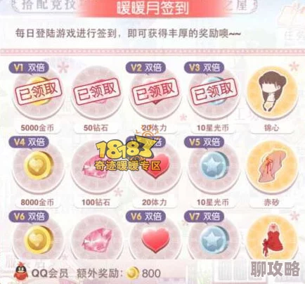 奇迹暖暖资深老玩家心得:高效运用钻石与金币技巧,网友热评实用攻略 奇迹暖暖资深老玩家心得:高效运用钻石与金币技巧,网友热评实用攻略