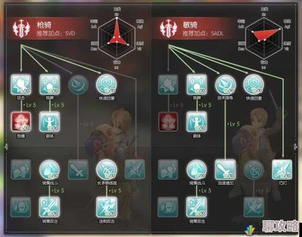 网友热议：仙境传说RO手游法师技能伤害与料理效果全面展示及深度分析