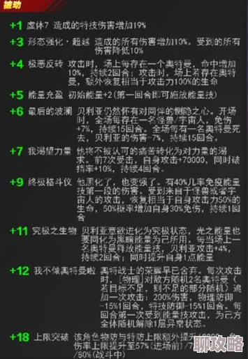 网友热议：横冲直撞撒旦英雄属性技能全面深度分析与评价