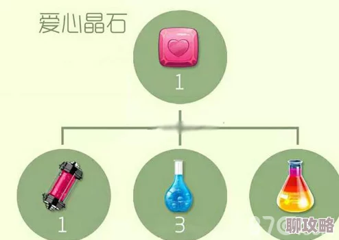 2025年球球大作战圣衣材料获取途径全览与最新动态 2025年球球大作战圣衣材料获取途径全览与最新动态