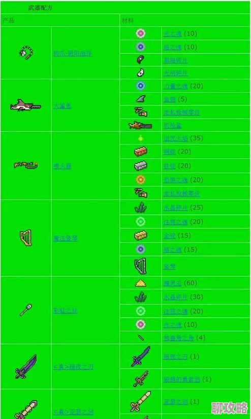 2025年热门游戏攻略:泰拉瑞亚电音吉他获取途径全解析与最新情报 2025年热门游戏攻略:泰拉瑞亚电音吉他获取途径全解析与最新情报