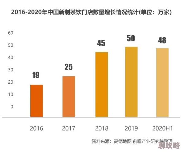2025年热门饮品趋势:甜甜萌物语第98话揭秘,茶与咖啡创新搭配——紫苏姜茶调制秘籍 2025年热门饮品趋势:甜甜萌物语第98话揭秘,茶与咖啡创新搭配——紫苏姜茶调制秘籍