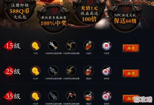 2025年全民斗战神宗派竞拍新玩法技巧详解:融合元宇宙元素与AI策略 2025年全民斗战神宗派竞拍新玩法技巧详解:融合元宇宙元素与AI策略