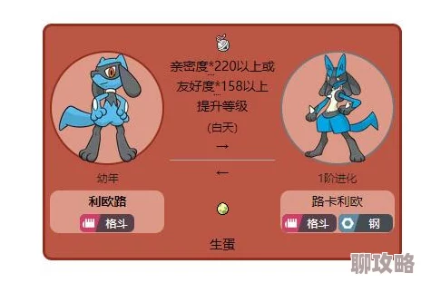 2025年口袋妖怪复刻新趋势：利欧路属性、技能与热门搭配详细解析