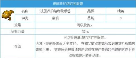 2025高玩指南：最新热门模具获取方法全教程与技巧解析