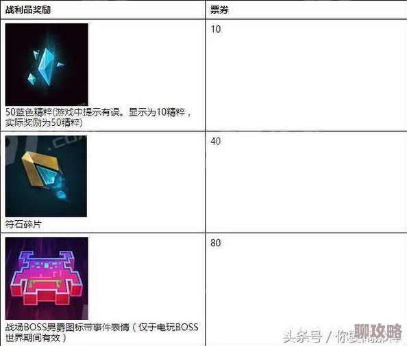 2025高玩指南：最新热门模具获取方法全教程与技巧解析