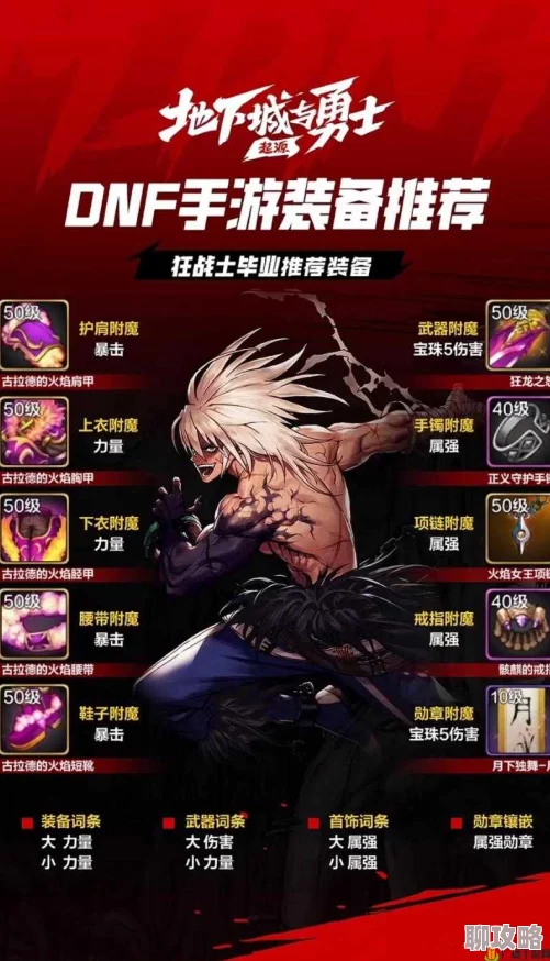 2025年《DNF》新版本TB7狂战士PK实战技巧与热门流派分享 2025年《DNF》新版本TB7狂战士PK实战技巧与热门流派分享